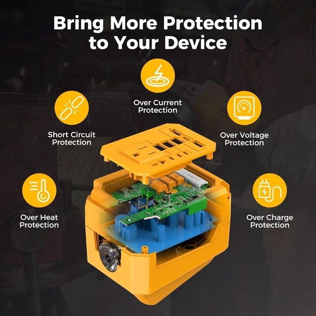 Alt view image 5 of 5 - 260W Portable Power Inverter for Dewalt 20V Max Battery