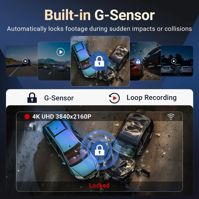 Alt view image 5 of 5 - 4K Dash Cam Front and Rear Inside, 3 Channel Car Dash Camera for Cars
