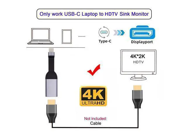 Alt view image 5 of 7 - Vszerda USB-C to Displayport Adapter 4K 60hz Type-C Source to DP Sink HDTV Converter Ultra Slim Flat Cable 1080p for Laptop Tablet Phone