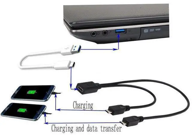 Alt view image 2 of 6 - Vszerda Micro USB 2.0 & USB-C Multi-Connector Sync & Charge Cable - 30cm (For Smartphones, Computers, Tablets with Micro USB & USB Type-C Ports)