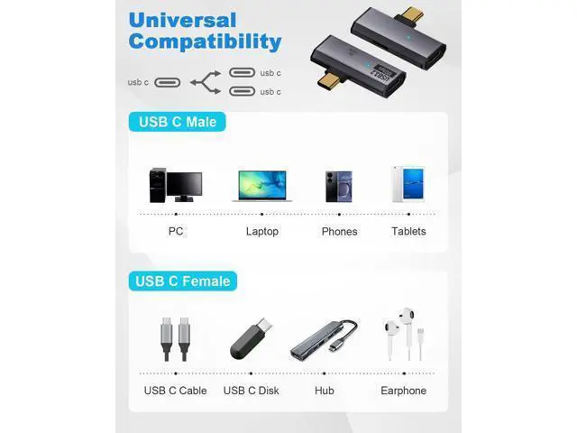 Alt view image 6 of 7 - 2 in 1 USB C Splitter 10Gbps, 90 Degree USB C Male to Dual Female Adapter 100W, Type C Headphone Adapter for Rog Ally, Steam Deck, iPhone 15 Series and More Devices-Grey
