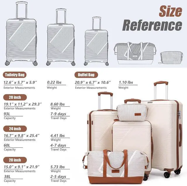 Alt view image 6 of 6 - CONCEPTEN Luggage Sets 5 Piece, Hardside Spinner Suitcases with Wheels, Lightweight Carry On Luggage Set with TSA Lock, 20in 24in 28in ABS Hardshell Travel Set, Pink