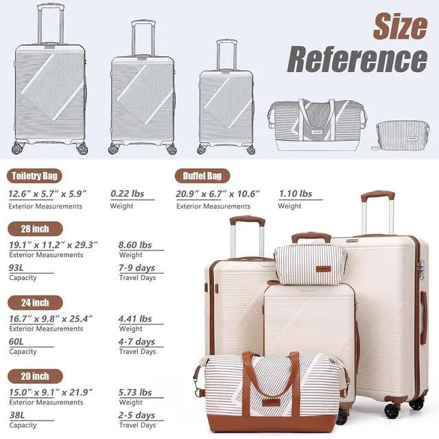 Alt view image 6 of 6 - CONCEPTEN Luggage Sets 5 Piece, Hardside Spinner Suitcases with Wheels, Lightweight Carry On Luggage Set with TSA Lock, 20in 24in 28in ABS Hardshell Travel Set, Lavender