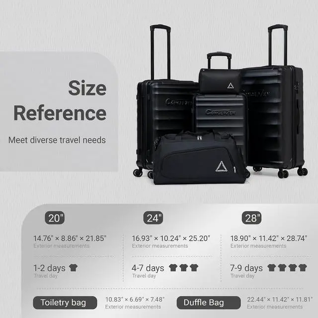 Alt view image 7 of 7 - 5 Piece Luggage Sets with Spinner Wheels, ABS Hard Shell Suitcase, TSA Lock