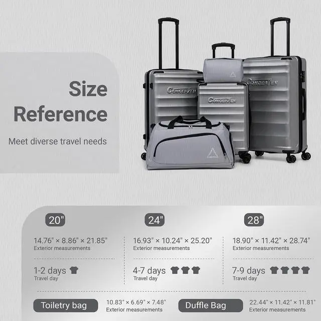 Alt view image 7 of 7 - CONCEPTEN 5 Piece Luggage Sets with Spinner Wheels, ABS Hard Shell Suitcase, TSA Lock