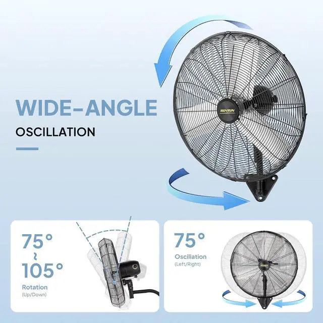 Alt view image 4 of 7 - ROVSUN 20" Wall Mounted Fan, High Velocity Industrial Wall Fan, Max 4710 CFM and Wide Angle Oscillating, Commercial Ventilation Use, Suit for Garage, Shop, Greenhouse, Gym