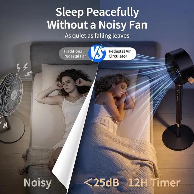 Alt view image 6 of 7 - Pedestal Fan for Bedroom,38-46" Adjustable Height,120°+120°Omnidirectional Oscillating Standing Fan,Quiet Floor Fan with DC Motor,16 Speeds,4 Modes Circulator with Remote,12H Timer,Black