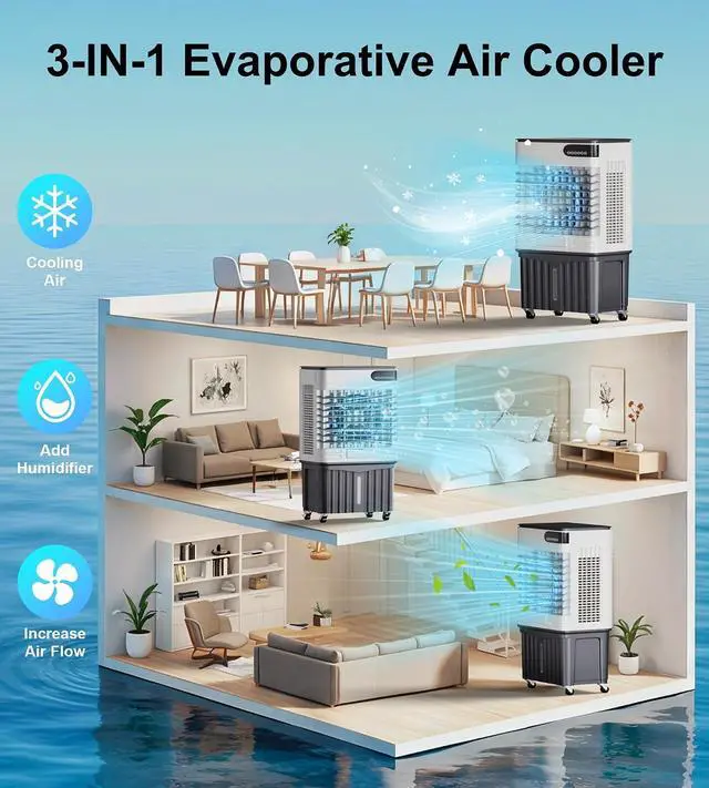 Alt view image 5 of 7 - 3600CFM Swamp Cooler,Evaporative Air Cooler with 13.5-Gal Water Tank,4 Ice Packs,Evaporative Cooler for Outdoor Patio Garage Commercial Industrial Use (40IN)