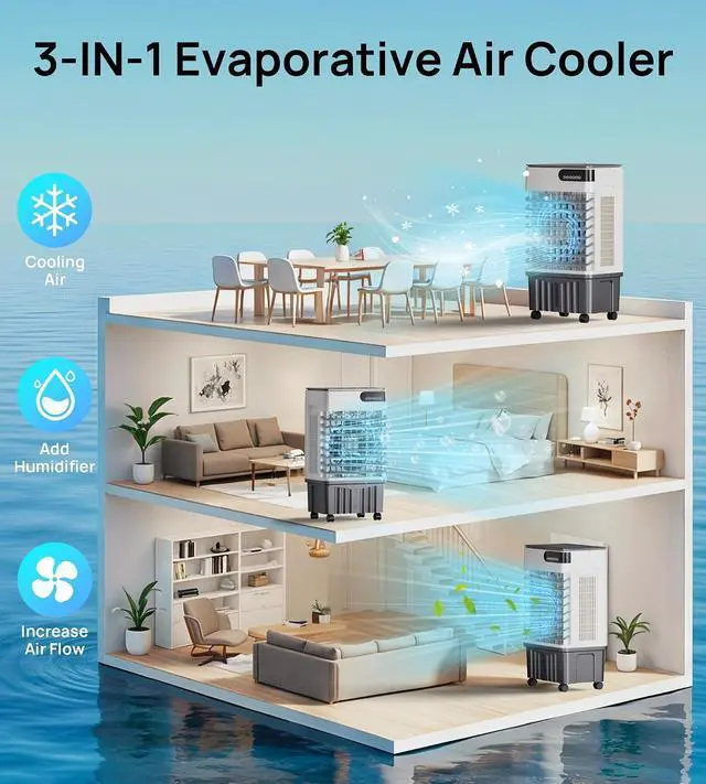 Alt view image 6 of 7 - 1800CFM Swamp Cooler,Evaporative Air Cooler with 5.3-Gal Water Tank,4 Ice Packs,Evaporative Cooler for Outdoor Patio Garage Commercial Industrial Use (29IN)