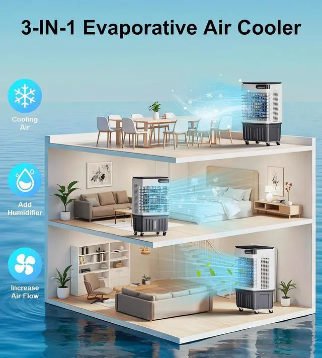 Alt view image 6 of 7 - 2300CFM Swamp Cooler,Evaporative Air Cooler with 7-Gal Water Tank,4 Ice Packs,Evaporative Cooler for Outdoor Patio Garage Commercial Industrial Use (32IN)