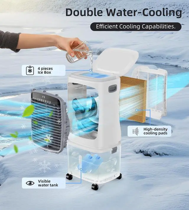 Alt view image 5 of 7 - 1800CFM Swamp Cooler, Evaporative Air Cooler for 450Sq.ft of Space, Air Cooler with 6.6-Gal Water Tank, 120°Oscillation,4 Ice Packs,12H Timer, Cooling Fans for Outdoor,Indoor Use