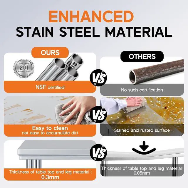 Alt view image 3 of 7 - 24x36in Stainless Steel Table, Kitchen Prep Table with Adjustable Undershelf, Food-Grade Stainless Steel Metal Surface (Includes Wheels) for Home Kitchen, Restaurant, Hotel, and Garage