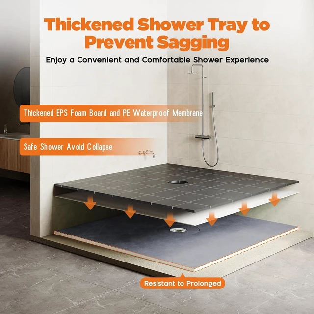 Alt view image 2 of 7 - Shower Curb Kit with Complete Shower Kit- Tray, Curb, Membrane, Seals, ABS Bonding Flange, Corners, Trowel & Level, 72" x 72" Tray, Center Outlet Position