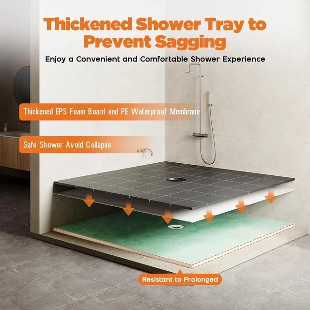 Alt view image 2 of 7 - Shower Curb Kit with Complete Shower Kit- Tray, Curb, Membrane, Seals, Bonding Flange, Corners, Trowel & Level, 72" x 72" Tray, Center Outlet Position