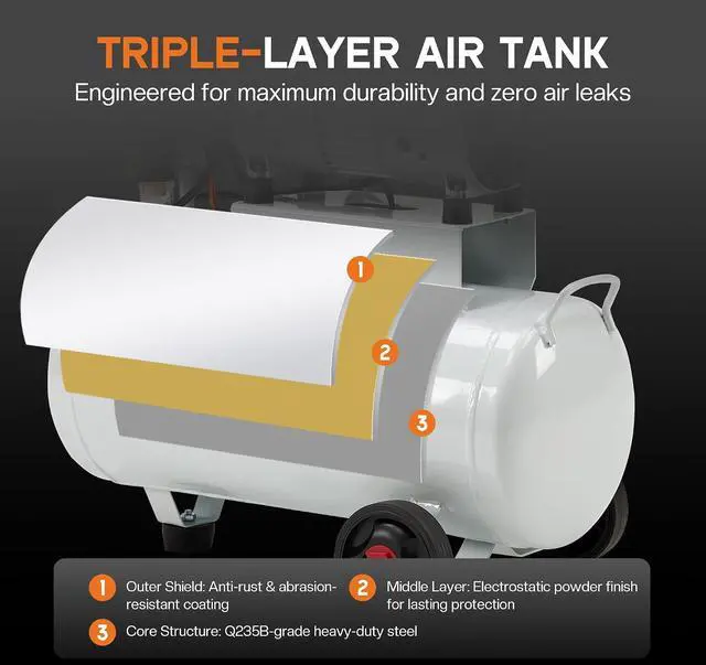 Alt view image 5 of 7 - 8 Gallon Oil-Free Air Compressor with Automatic Drain Valve | 1 HP Wheeled Tank Portable Garage Air Supply 70 dB Noise Level Pneumatic Tool Tire Inflation Use