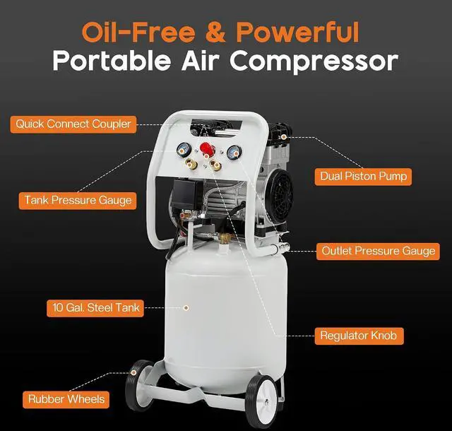 Alt view image 5 of 7 - 10 Gallon Electric Air Compressor, 1.8 HP Vertical Wheeled Tank | Oil-Free Air Compressor with Copper Motor 115 PSI Max Pneumatic Tool Tire Inflation Use