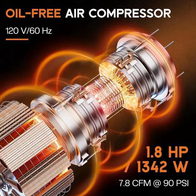 Alt view image 3 of 7 - 20 Gallon Electric Air Compressor, 1.8 HP Vertical Wheeled Tank | Oil-Free Air Compressor with Copper Motor 120 PSI Max Garage Air Supply Pneumatic Tool Tire Inflation Use