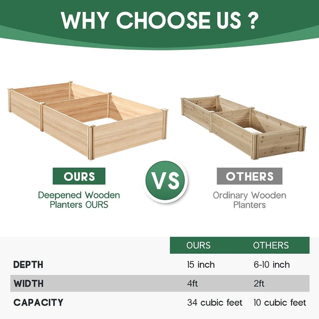 Alt view image 3 of 7 - 8x4 Ft Wood Raised Garden Bed, Durable 15 Inch Depth Planter Box for Vegetables, Herbs, and Flowers, Ideal for Outdoor Gardening with Open Base