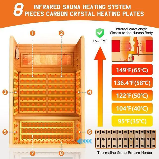 Alt view image 3 of 7 - Infrared Sauna 2 Person, Infrared Saunas for Home & Gym, Low EMF 110V Canadian Hemlock Wood Indoor Dry Sauna with Salt Crystal Bricks, 8 Carbon Panels & 7-Color Light Therapy, 47.2"x34.2"x70.9"