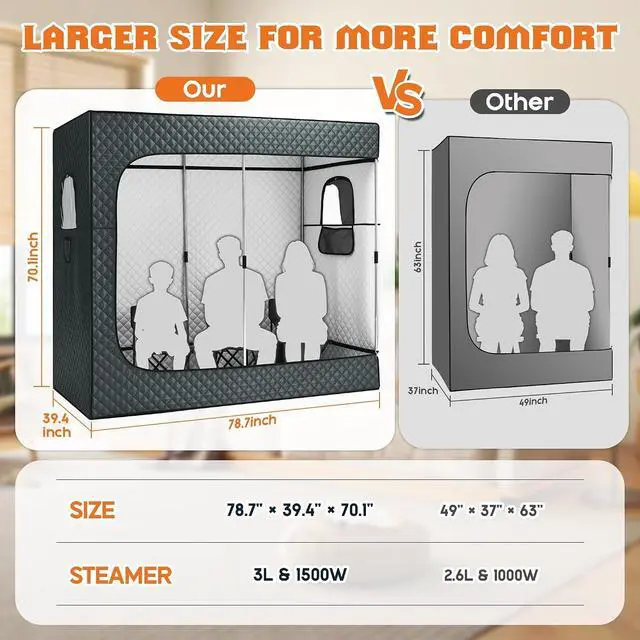 Alt view image 4 of 7 - 3 Person Steam Sauna for Home, Portable Sauna Tent with 3L 1500W Steamer, Extra Large Size 6.6 x 3.3 x 5.8 Full Body Home Spa, Remote Control, Folding Chair, Grey