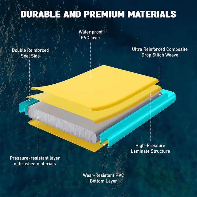 Alt view image 3 of 7 - Inflatable Floating Dock with Portable Carry Bag and Ladder, Heavy-Duty Non-Slip Surface Water Platform