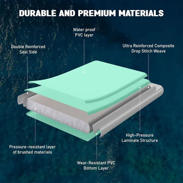 Alt view image 3 of 7 - Inflatable Floating Dock with Portable Carry Bag and Ladder, Heavy-Duty Non-Slip Surface Water Platform