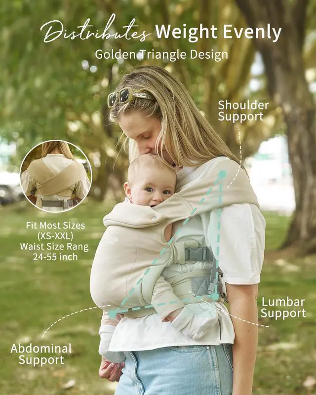 Alt view image 6 of 6 - Baby Carrier, Cozy Newborn Carrier, Ergonomic Baby Wraps Carrier Newborn to Toddler with Head Support, Cream