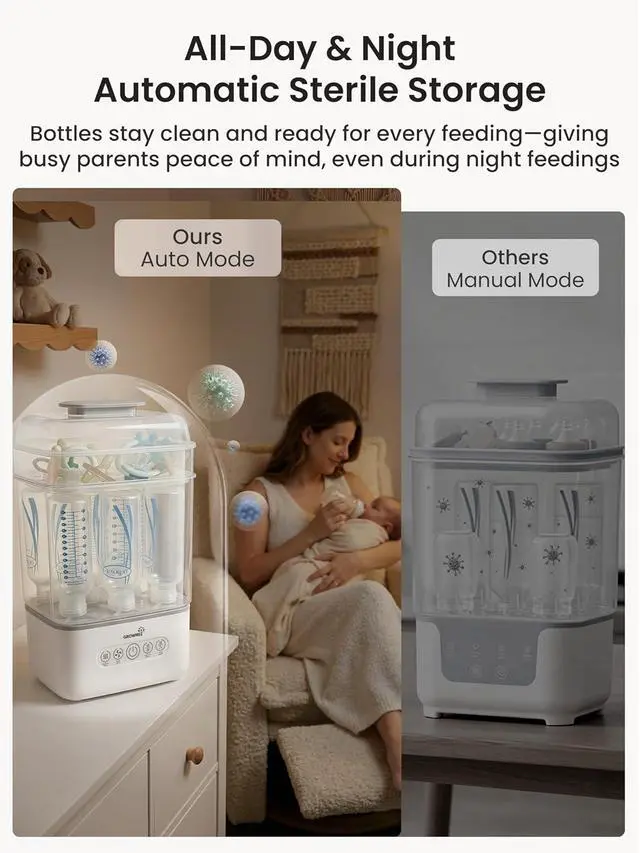 Alt view image 5 of 7 - Bottle Sterilizer & Grownsy Bottle Sterilizer and Dryer