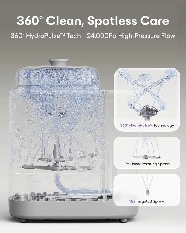 Alt view image 4 of 7 - Baby Bottle Washer Pro, Sterilizer & Dryer Wash 6 Bottles at Once, All-in-One Washer Machine for Bottles, Pump Parts & Baby Essentials Replaces Hand Washing, Time-Saving for Busy Parents