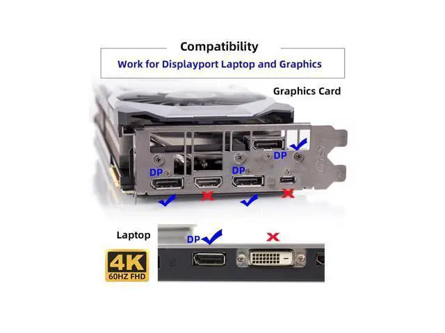 Alt view image 6 of 7 - CY 4K@60Hz DP Virtual Display Displayport Active Adapter Dummy Plug Headless Ghost Emulator 1080p@120Hz