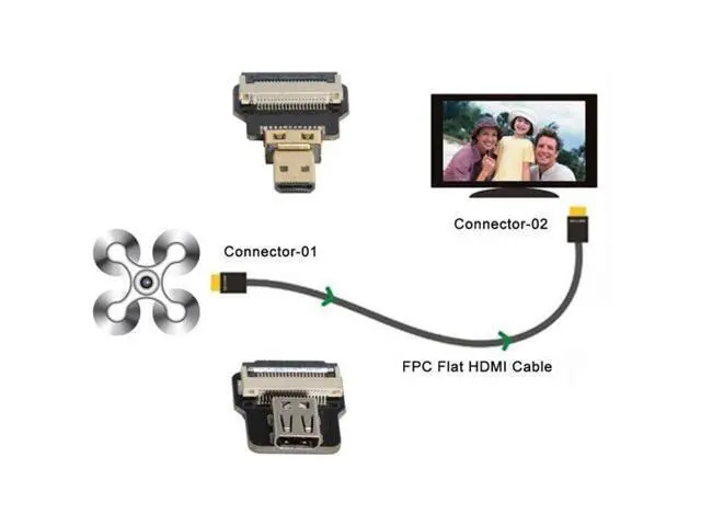 Alt view image 7 of 7 - CY CYFPV Micro HDMI Male to Micro HDMI Female Extension FPC Flat Cable 1080P for FPV HDTV Multicopter Aerial Photography
