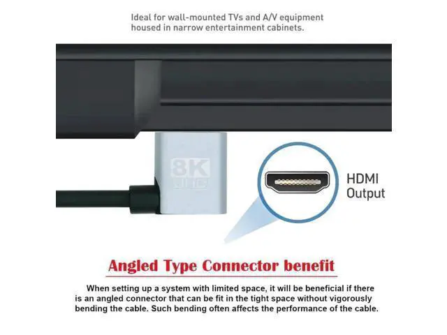 Alt view image 3 of 7 - 50cm Dual Left 90 Degree Ultra-Thin HDMI 2.1 Cable, Super Flexible Slim Type-A Cord Support 8K & 4K UHD for PC & HDTV