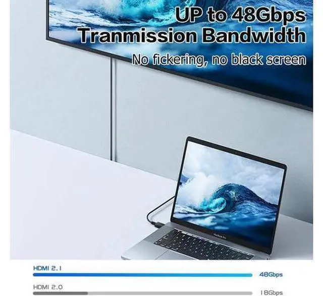 Alt view image 5 of 7 - 6.6FT Right 90 Degree HDMI 2.1 Male to Male Cable, 48Gbps Ultra High Speed, Supports 8K@60Hz, 4K@120Hz, 2K@240Hz