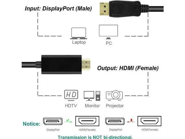 Alt view image 3 of 7 - 6FT DisplayPort to HDMI Cable, 1080P DP to HDMI Male to Male Cord, Black for 4K Monitors & HDTVs (DP2HDMI1080P)