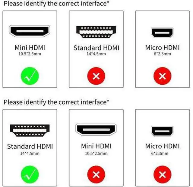 Alt view image 3 of 7 - 2 Pack 15CM 90 Degree Mini HDMI to HDMI 2.1 Cable, Left & Right Angled Swivel Connectors, Gold-Plated, Supports 8K@60Hz UHD