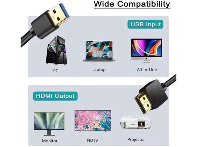 Alt view image 6 of 7 - 6.6FT USB 3.0 to HDMI Male Converter Cable, 1080P Audio Video Display Cord Compatible with Windows 7/8/8.1/10