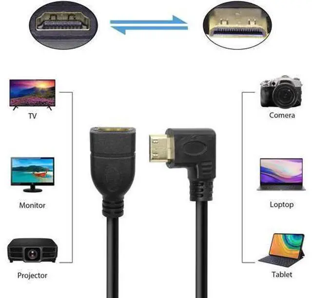 Alt view image 7 of 7 - 2 Pack 15CM 90 Degree Mini HDMI to HDMI 2.1 Cable, Left & Right Angled Swivel Connectors, Gold-Plated, Supports 8K@60Hz UHD