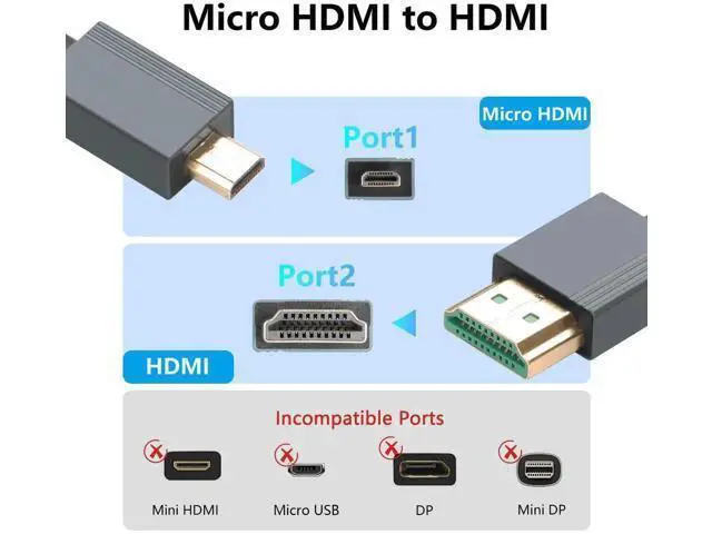 Alt view image 6 of 7 - 3FT/0.9M Coiled Micro HDMI to HDMI 2.1 Cable, 48Gbps High Speed Support 8K, 4K, 3D & Dynamic HDR for Camera, Laptop, Monitor
