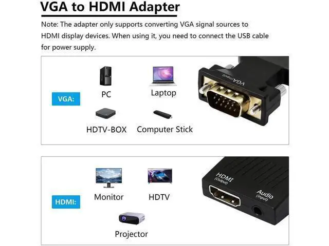 Alt view image 2 of 6 - 1080P VGA Male to HDMI Female Converter Cable, VGA to HDMI Adapter