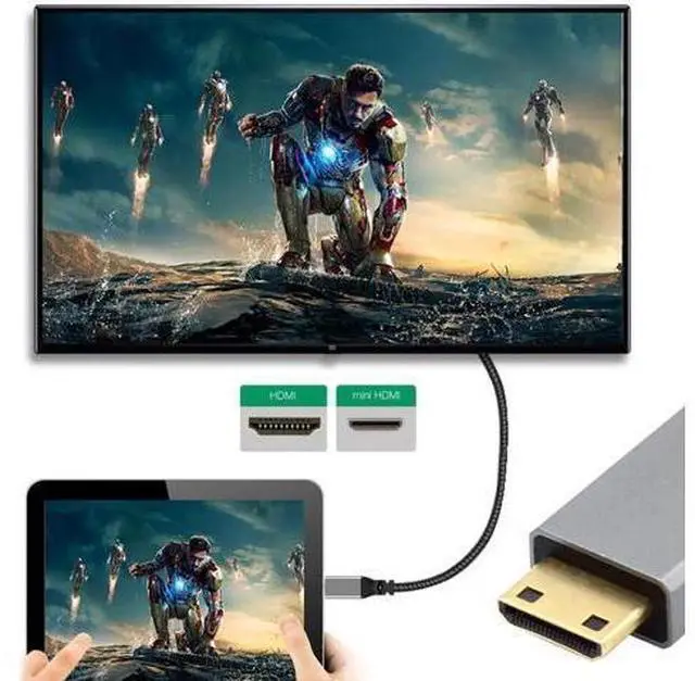 Alt view image 5 of 7 - 50cm Ultra-Thin Super Flexible HDMI 2.1 Cable, Type-A Male to Mini HDMI Type-C Male Cord Support 8K & 4K for Camera and HDTV