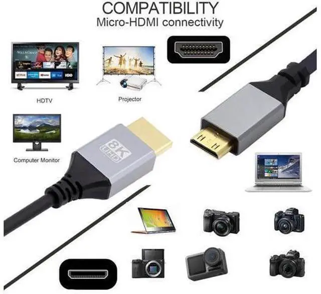 Alt view image 6 of 7 - 50cm Ultra-Thin Super Flexible HDMI 2.1 Cable, Type-A Male to Mini HDMI Type-C Male Cord Support 8K & 4K for Camera and HDTV