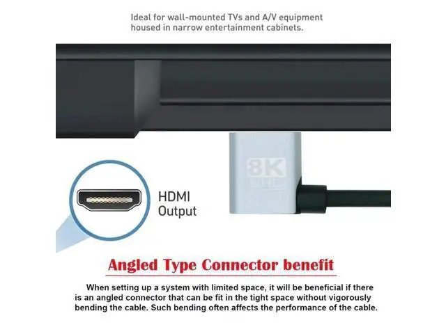 Alt view image 5 of 7 - 50cm Ultra-Thin HDMI 2.1 Cable, Dual 90 Degree Right Angle Type-A Male to Male Cord, Super Flexible Slim Wire Supports 8K & 4K for Computer, HDTV