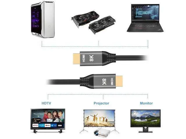 Alt view image 5 of 7 - 100cm HDMI 2.1 Male to Male Cable, 48Gbps, Supports 8K@60Hz, 4K@120Hz & Ethernet