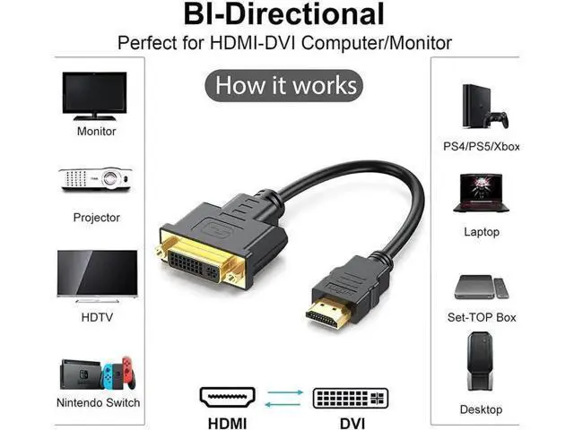 Alt view image 5 of 7 - 1FT Bi-Directional HDMI Male to DVI-I 24+5 Female Short Cable, 1080P Supported