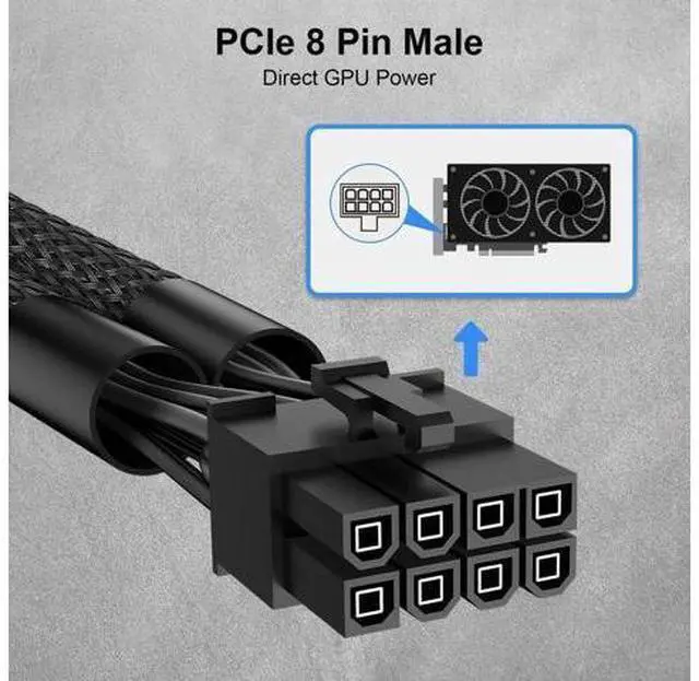 Alt view image 7 of 7 - 1 Pack 9 Inch Braided Dual 6 Pin Female to 8 Pin Male PCIe GPU Power Adapter Cable