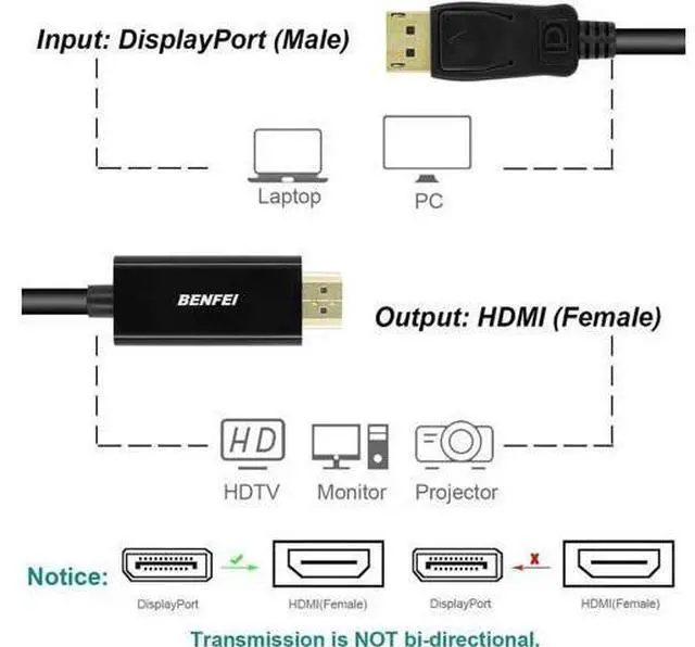 Alt view image 3 of 7 - 6FT DP to HDMI Male to Male Cable, Gold-Plated, Supports 1080P Video & Audio