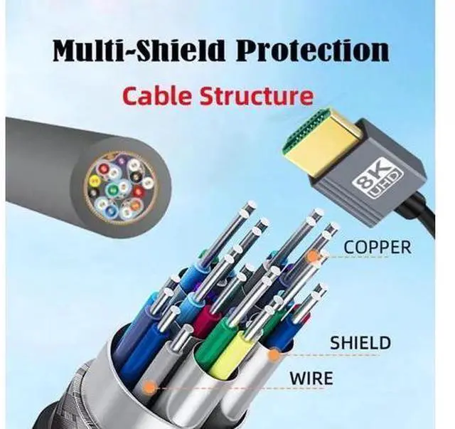 Alt view image 5 of 7 - Upward 90 Degree Stretch Coiled HDMI 2.1 Male to Male Cable, Supports 8K@60Hz for HDTV, PC, Laptops & Monitors