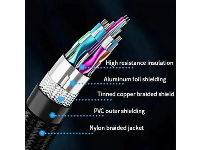 Alt view image 4 of 7 - 1.5FT HDMI Male to Female Extension Cable, 48Gbps 4K@120Hz HDMI Extender with HDR10 Dolby eARC, for TV Stick, PS5, Xbox, Switch, HDTV