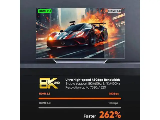 Alt view image 7 of 7 - 1.5FT HDMI Male to Female Extension Cable, 48Gbps 4K@120Hz HDMI Extender with HDR10 Dolby eARC, for TV Stick, PS5, Xbox, Switch, HDTV