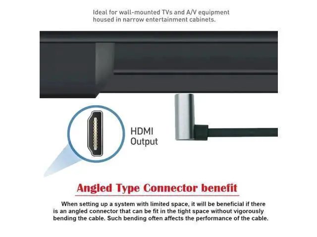 Alt view image 2 of 7 - 50cm Ultra Thin Up 90 Degree to Up 90 Degree HDMI 2.1 Cable, Super Flexible Slim Type-A Male to Male Cord, Support 8K & 4K for PC and HDTV